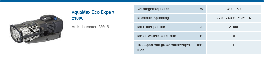 AquaMax ECO Expert