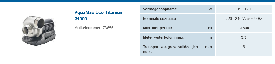 AquaMax ECO Titanium