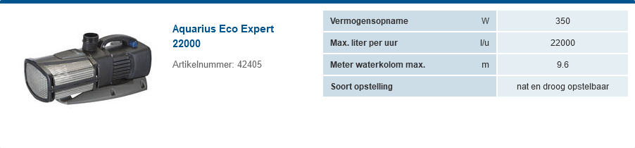 Aquarius ECO Expert serie