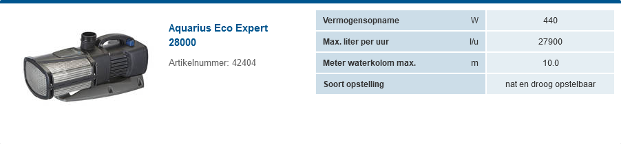Aquarius ECO Expert serie