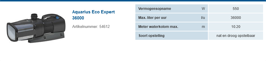 Aquarius ECO Expert serie