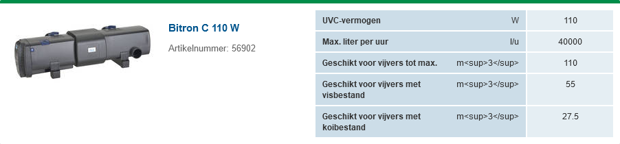UVC Bitron C serie