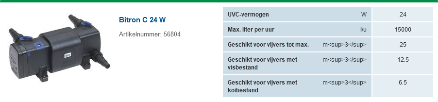 UVC Bitron C serie