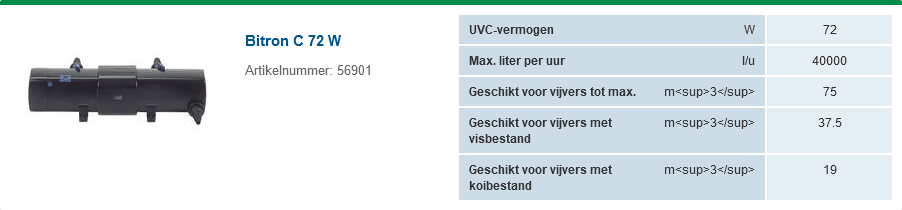 UVC Bitron C serie