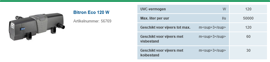 UVC Bitron ECO serie