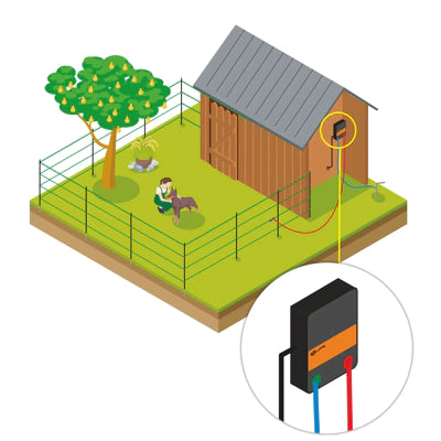 Gallagher afrastering tuin kit voor dieren 80 CM M35 230V
